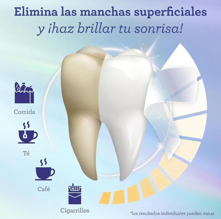 PerlaBlanca® Tiras blanqueadoras de dientes